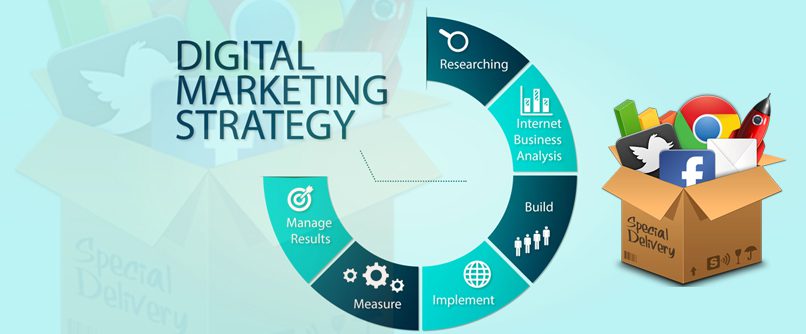 Ten Reasons You Need A Digital Marketing Strategy 0784